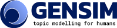 Gensim