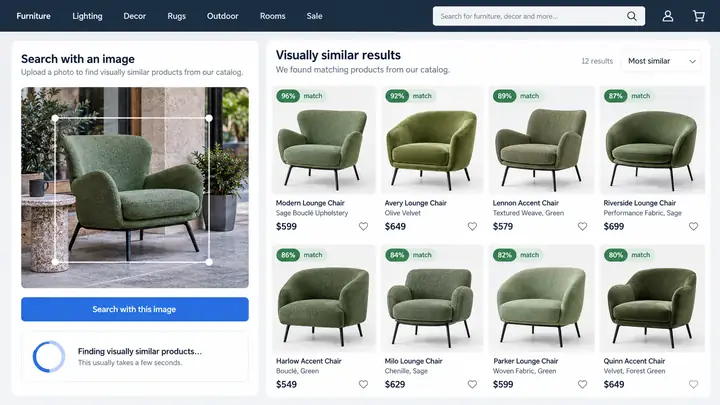 Image Search for Ecommerce