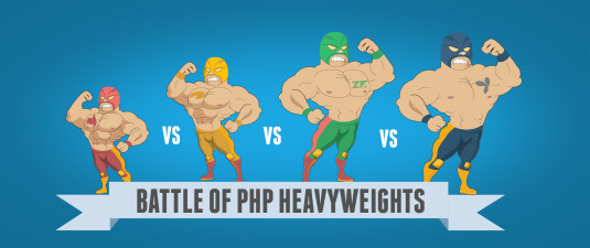 PHP Frameworks Compared