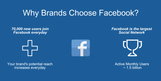 How To Increase Facebook reach 