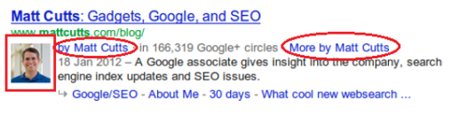 Google Authorship SEO