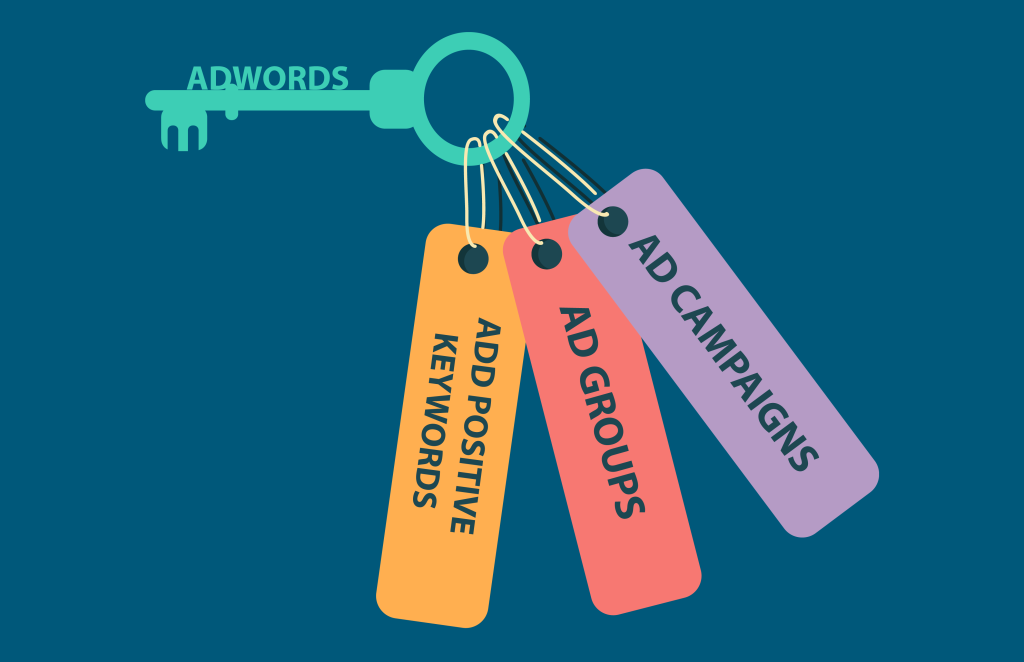 admin access for adwords account