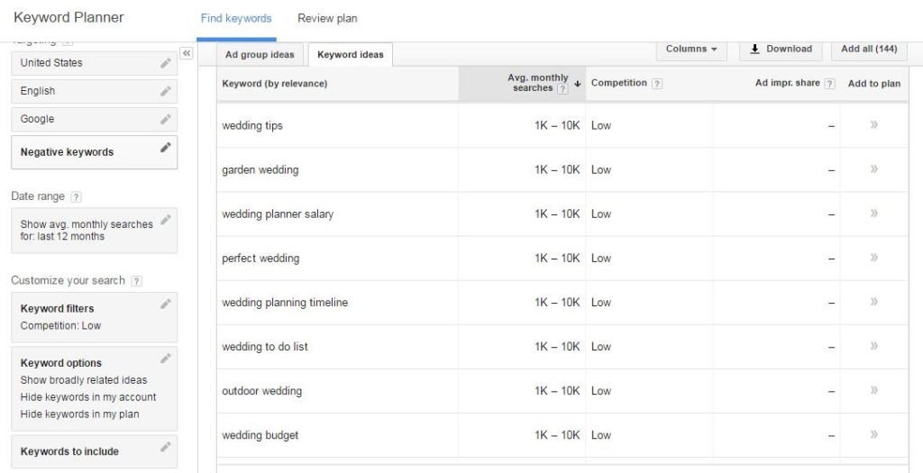 Google Adwords keywords planner