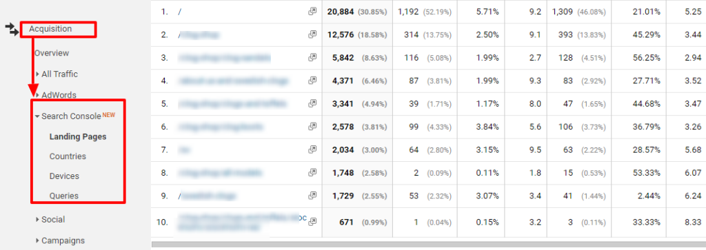 Landing Pages - from webmaster data in Google Aanalytics