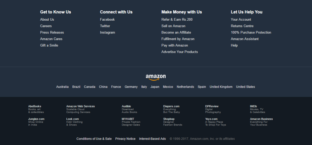 Footer links on Amazon website