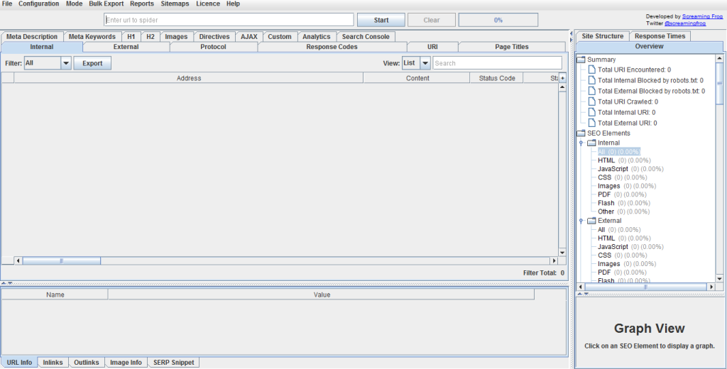 The interface of screaming frog software