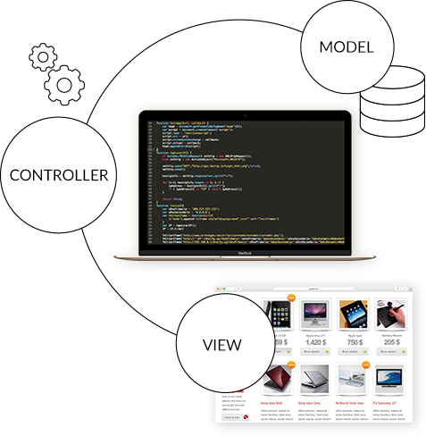 Laravel Web Development Company Hire Laravel Developers Clixlogix Laravel Web Development Company Hire Laravel Developers Clixlogix