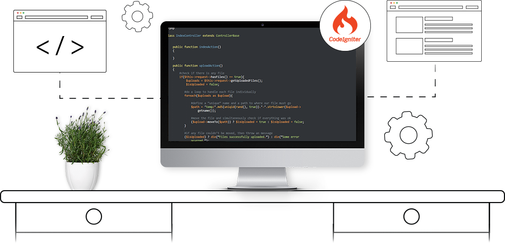 Top Codeigniter Development Company Hire Ci Developers Clixlogix