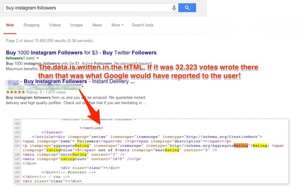 HTML code used to generate a fake rating structured data