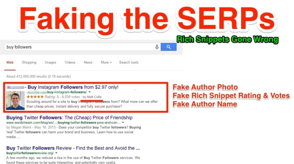 A fake schema markup with author image, name and ratings