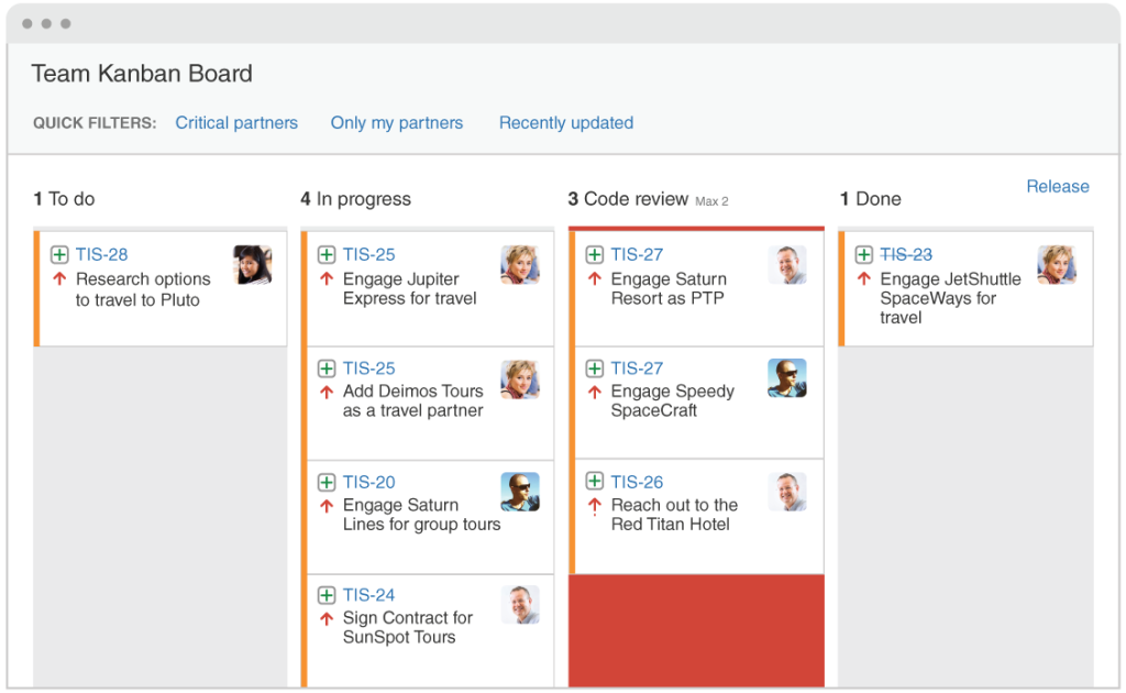 Kanban board