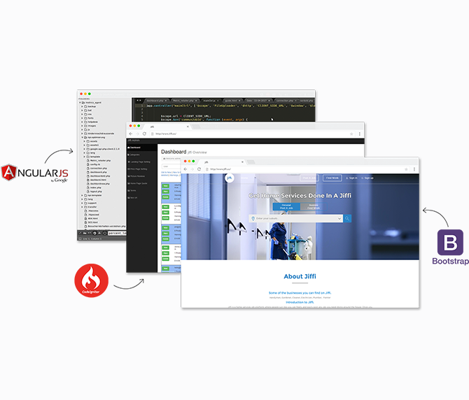 Jiffi Website front end frameworks