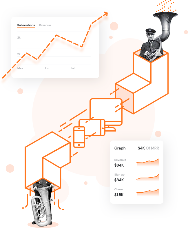 chart showing subscription and revenue