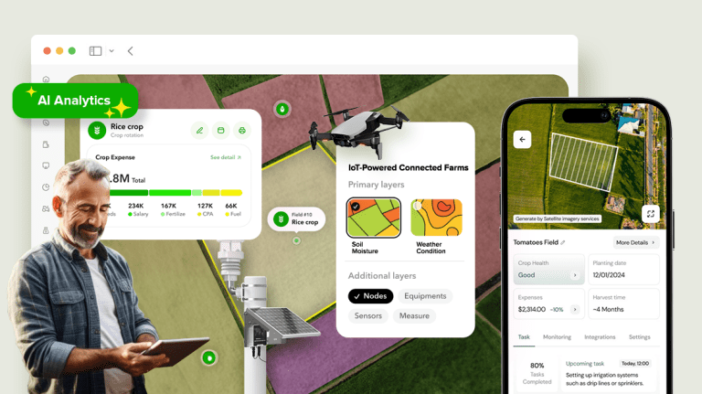Farm Management / Agritech