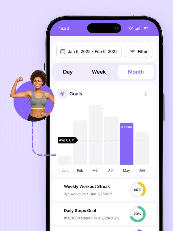 Goal-Management-fitdesk