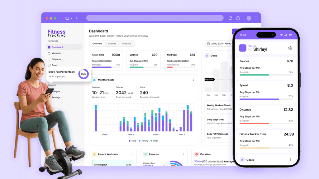 Dashboard of the admin panel and mobile app design of the app
