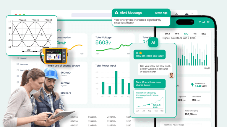 Energy Monitoring Solution