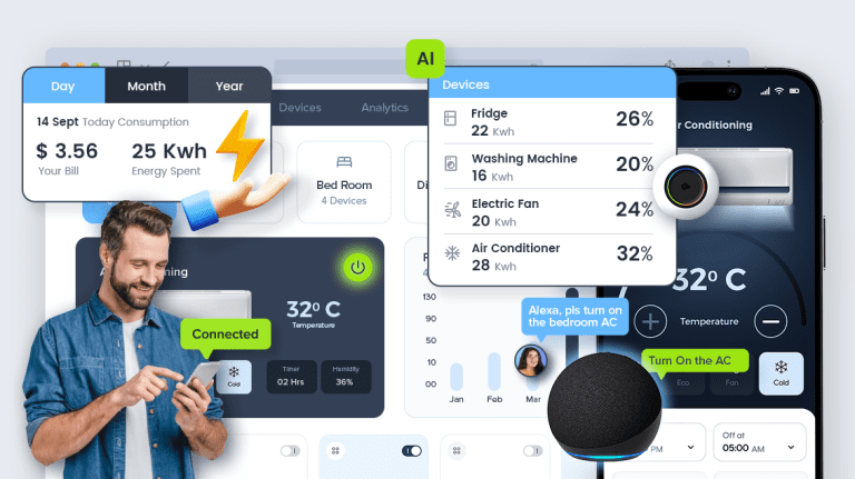 Home Automation & Energy Solutions