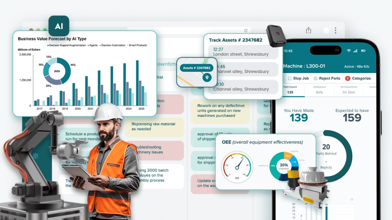 Production Management Apps