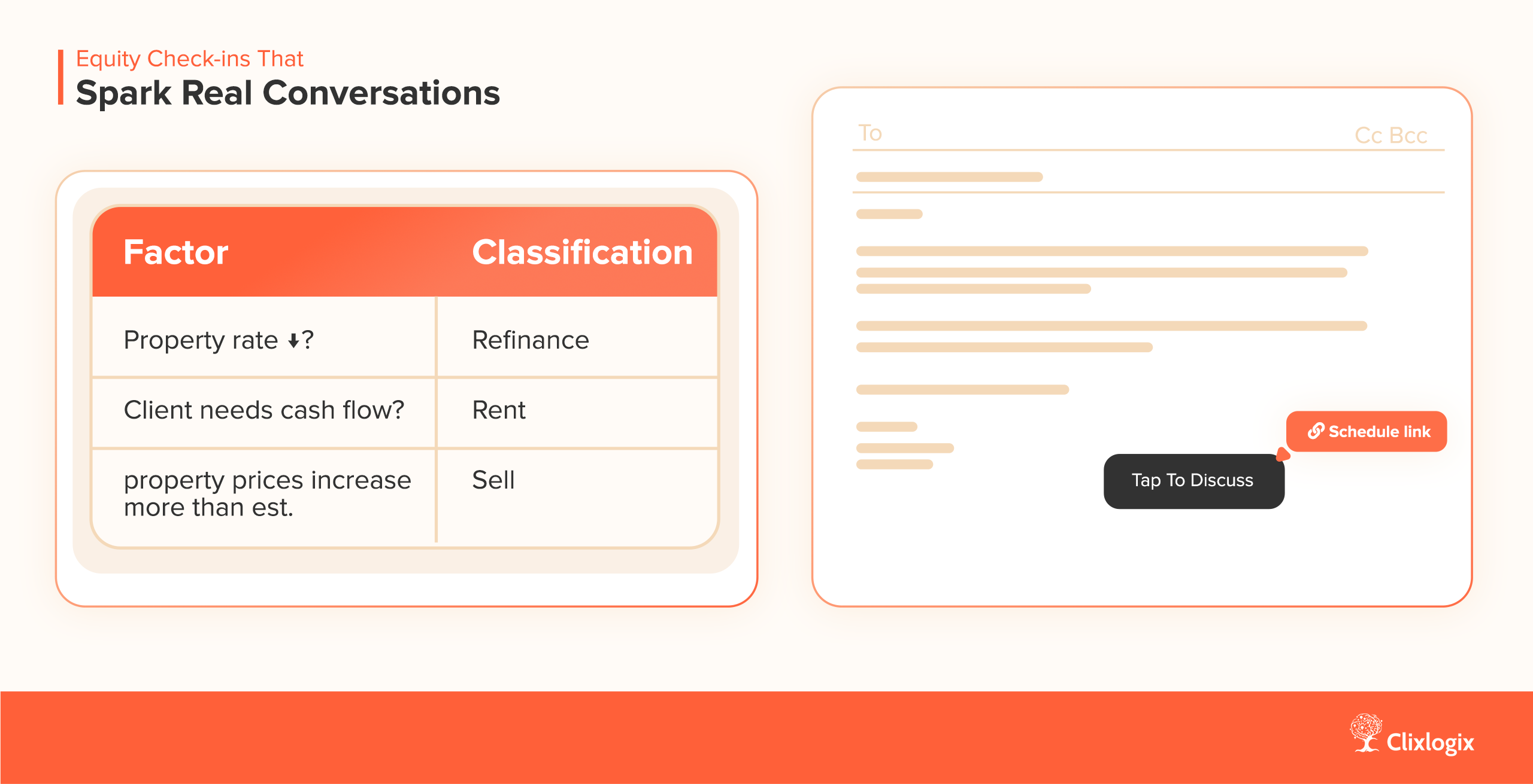 AI tools for real estate agents sending equity check-ins for refinance, rent, or sell opportunities.
