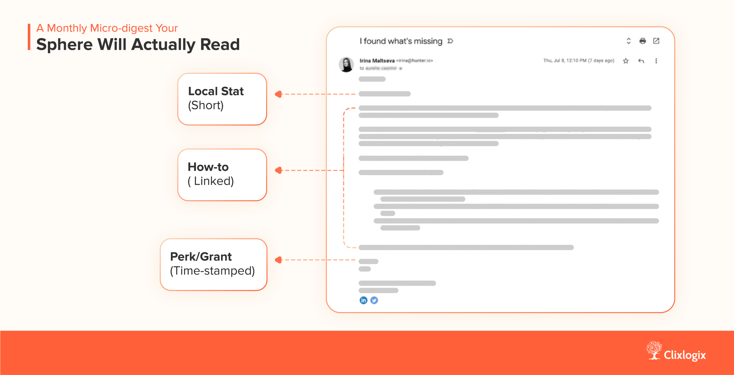 AI in real estate automating monthly homeowner email digests with local stats, how-tos, and grants.
