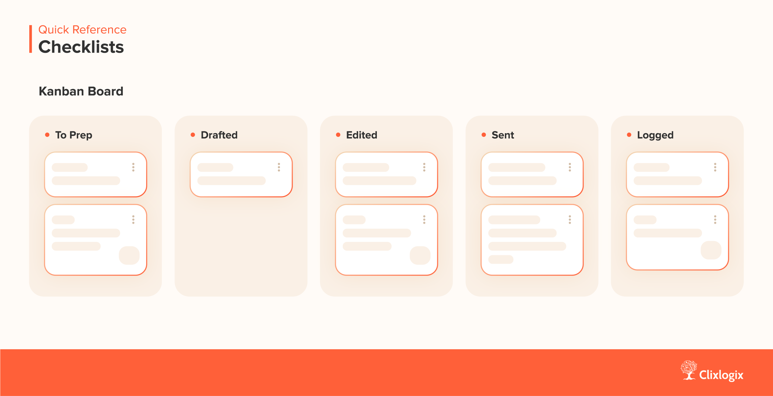 AI in real estate workflow kanban board showing task stages from draft to sent and logged activities.