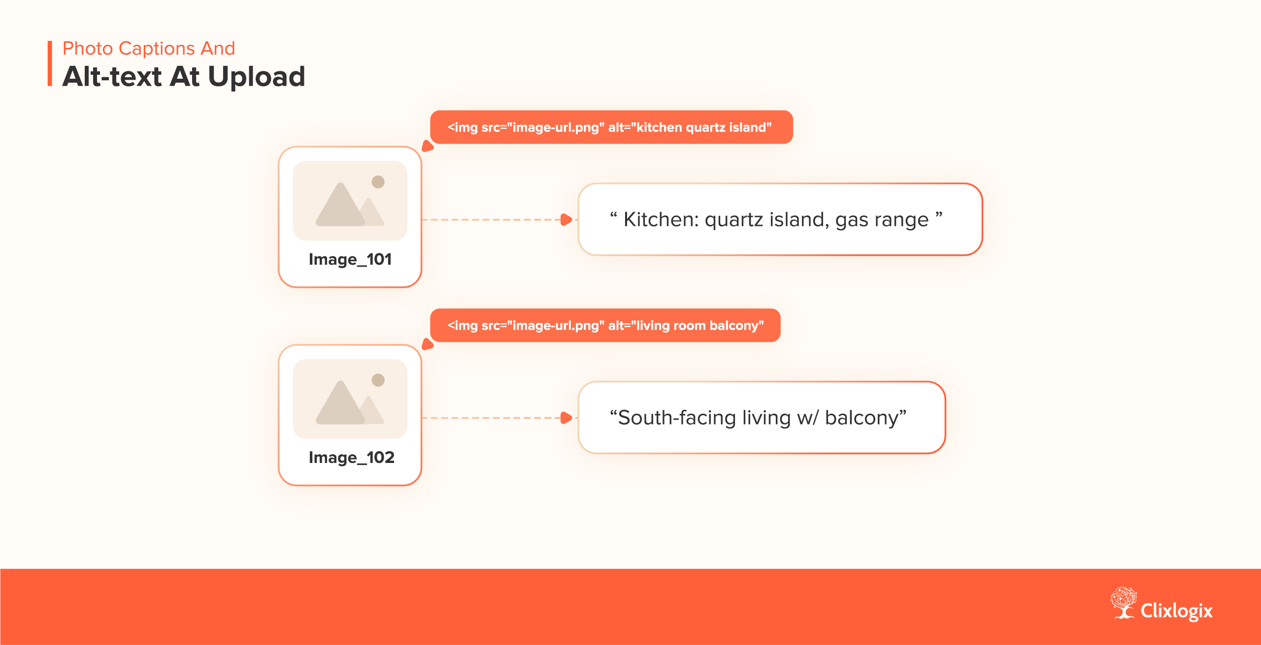 AI tools for real estate agents generating SEO photo captions and alt-text automatically during upload.