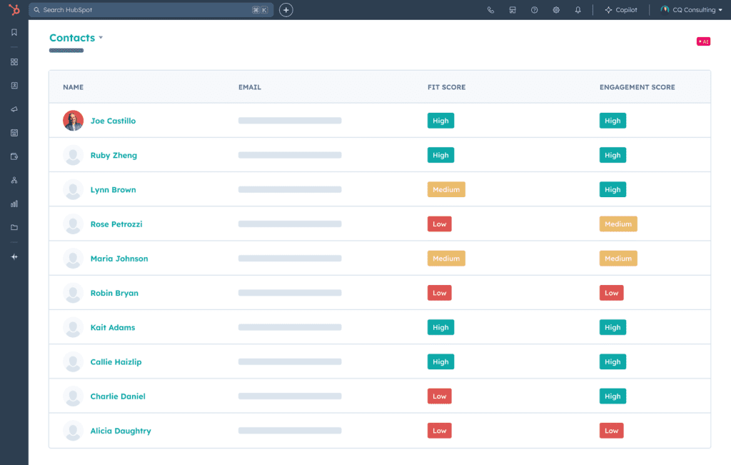 Hubspot's Ai lead scoring system demonstration