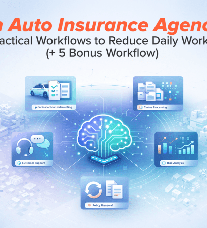 Banner for the blog listing 15 AI Workflows for Auto Insurance Agencies that Save Time