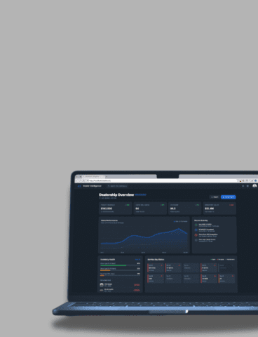 Banner image for the case study on Custom Business Intelligence Layer for a BMW Dealership in Denmark