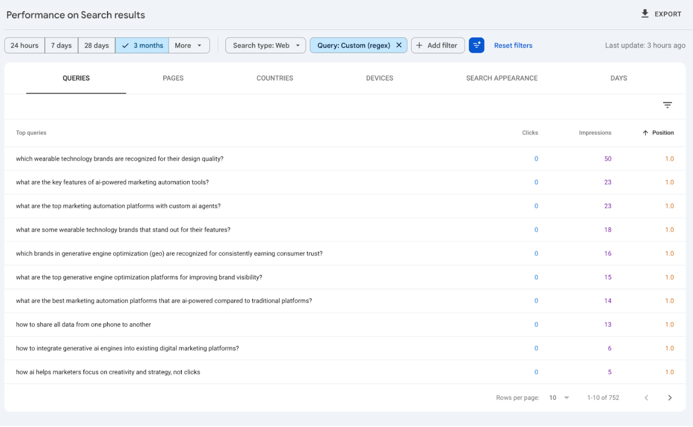 How To Find AI Search Queries in Google Search Console