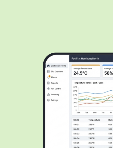 Grain Silo Management Platform for an Industrial Automation Company