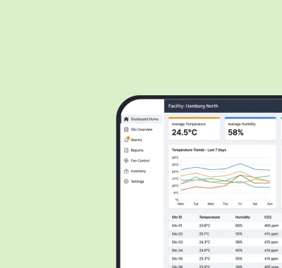 Grain Silo Management Platform for an Industrial Automation Company
