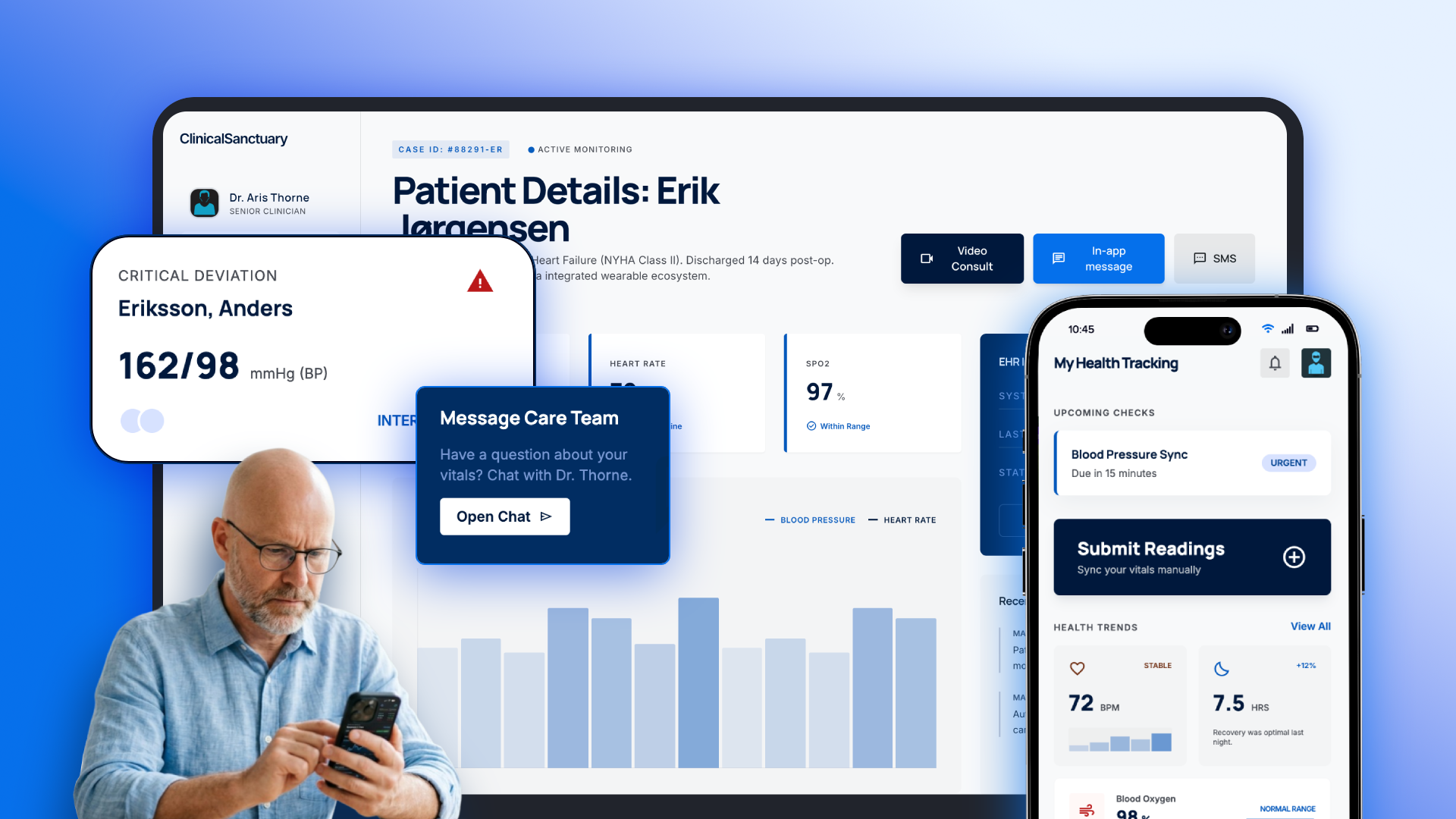 Desktop and mobile views of the platform developed by Clixlogix for a Nordic Healthtech startup, showcasing user interface and functionality.