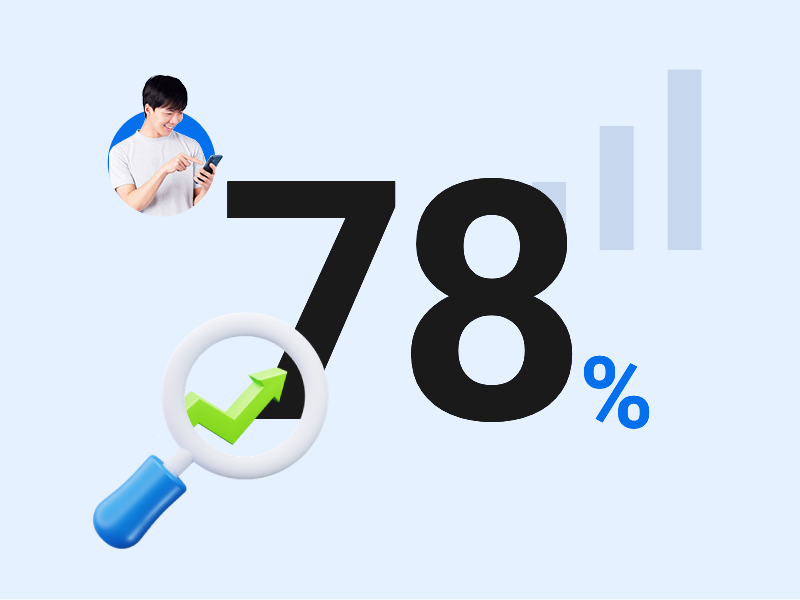 78% organic traffic growth for the Nordic Healthtech Startup