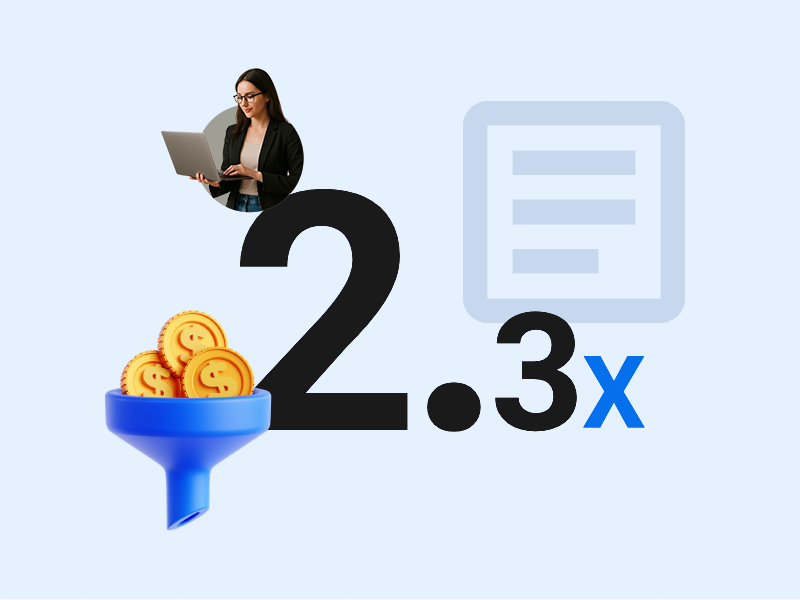 Result card showing 2.3x improvement in content to lead conversion rates for Nordic Healthtech Startup