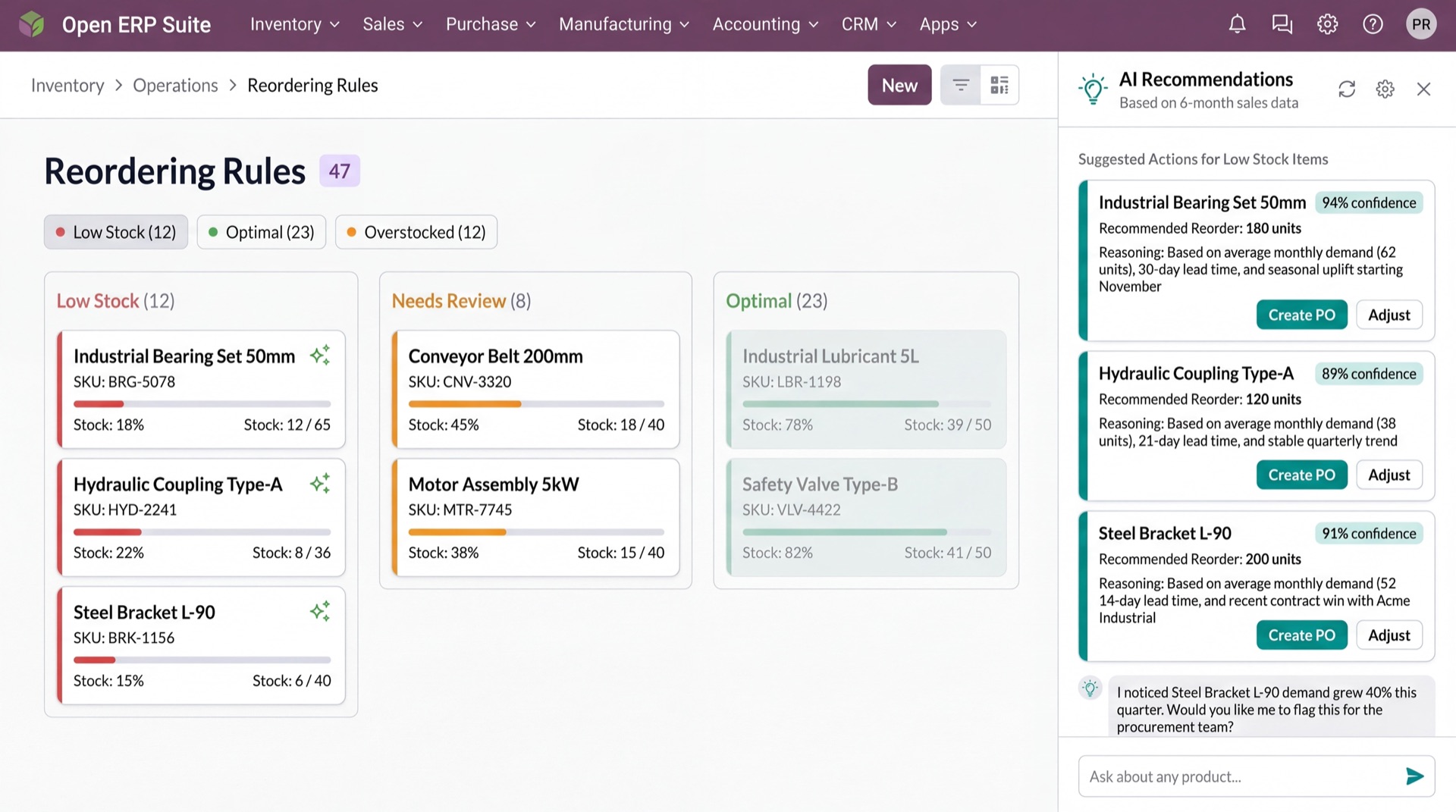 Smart Recommendations for Daily Operations