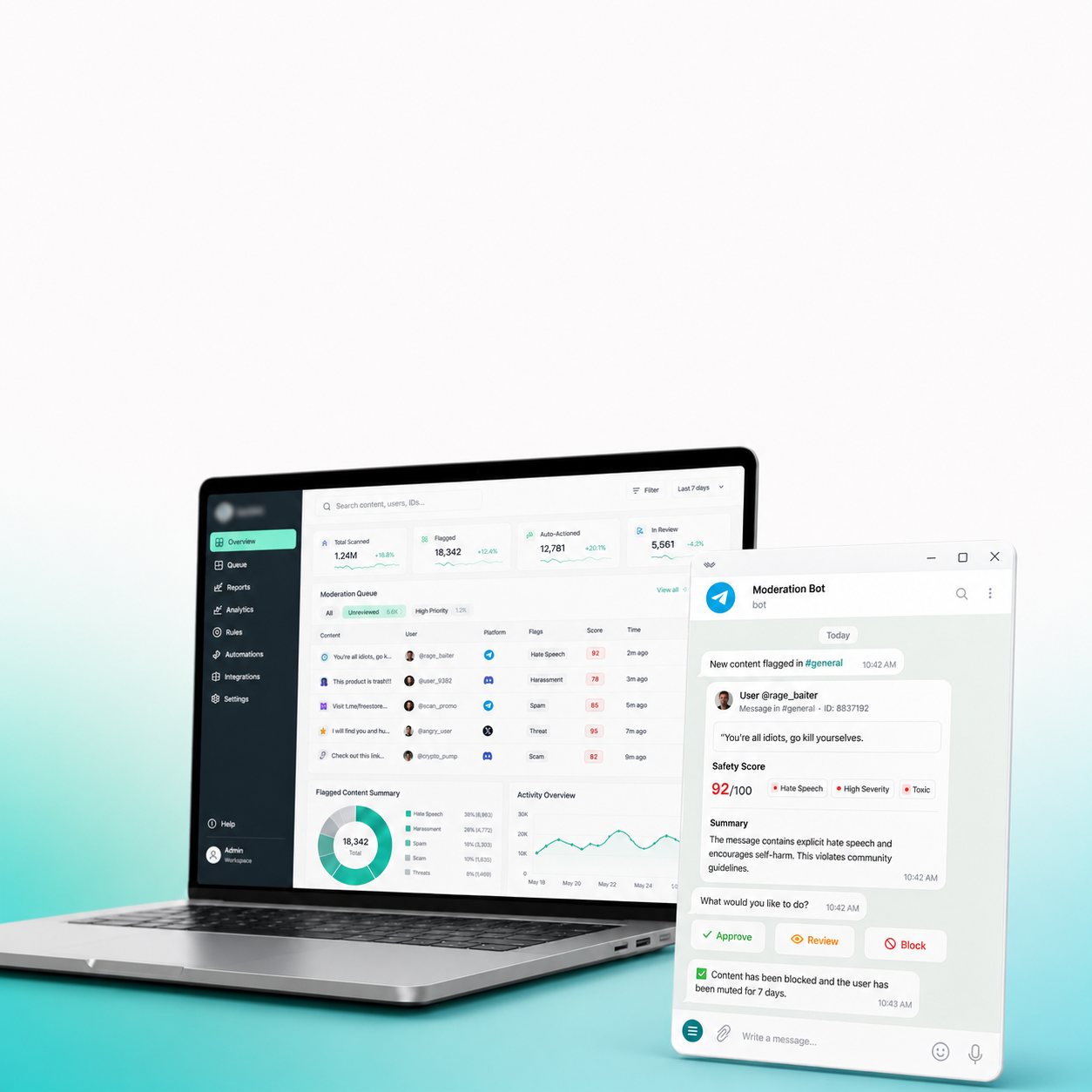 AI SaaS Built from POC to Investor Ready with a Full Vibe Coding Cleanup