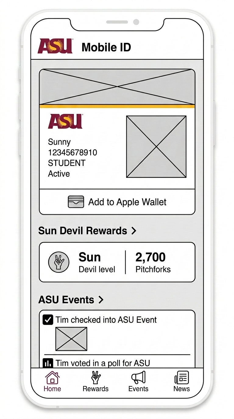 User Profile with Mobile ID and Sun Devil Rewards Summary
