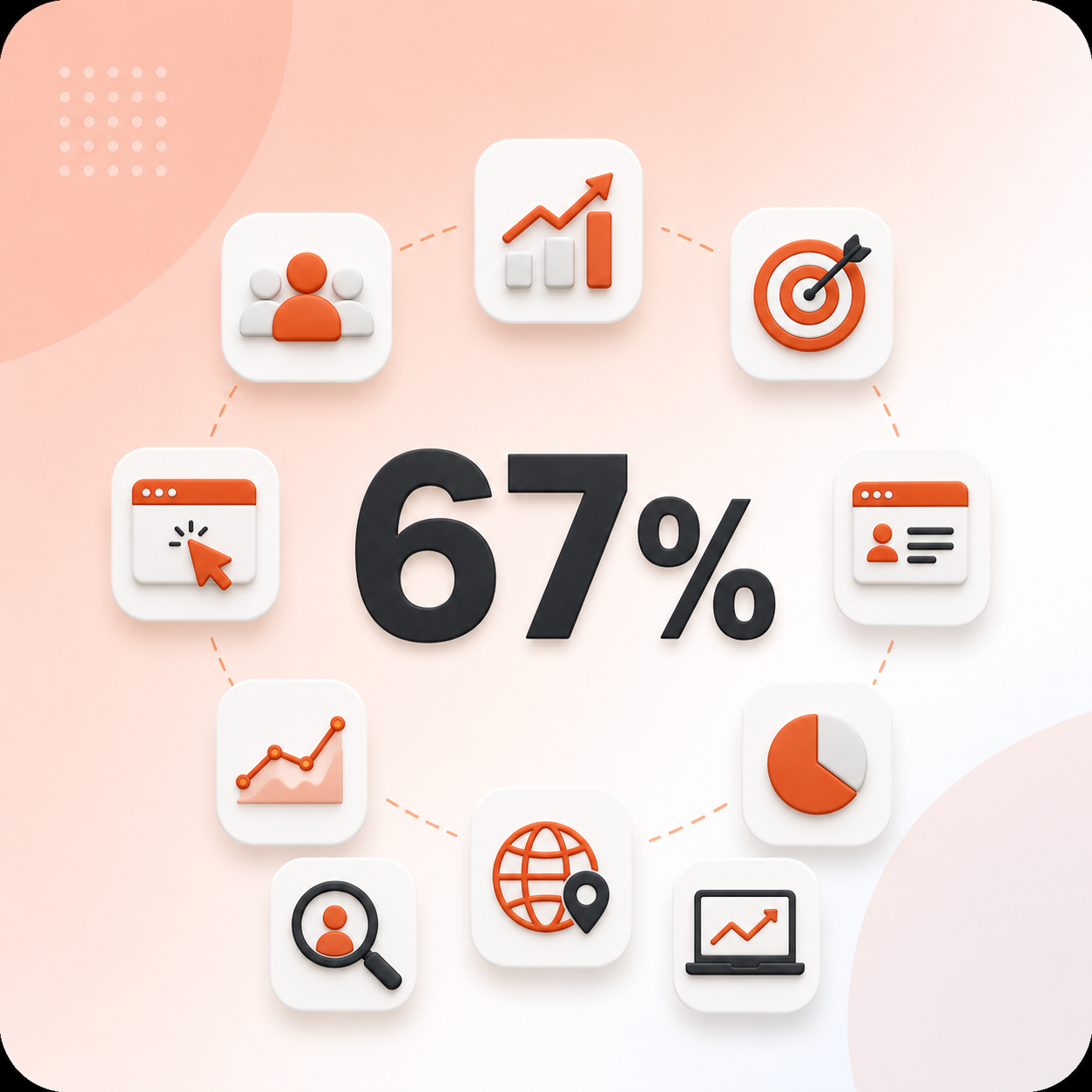 67% Increase in New Sessions