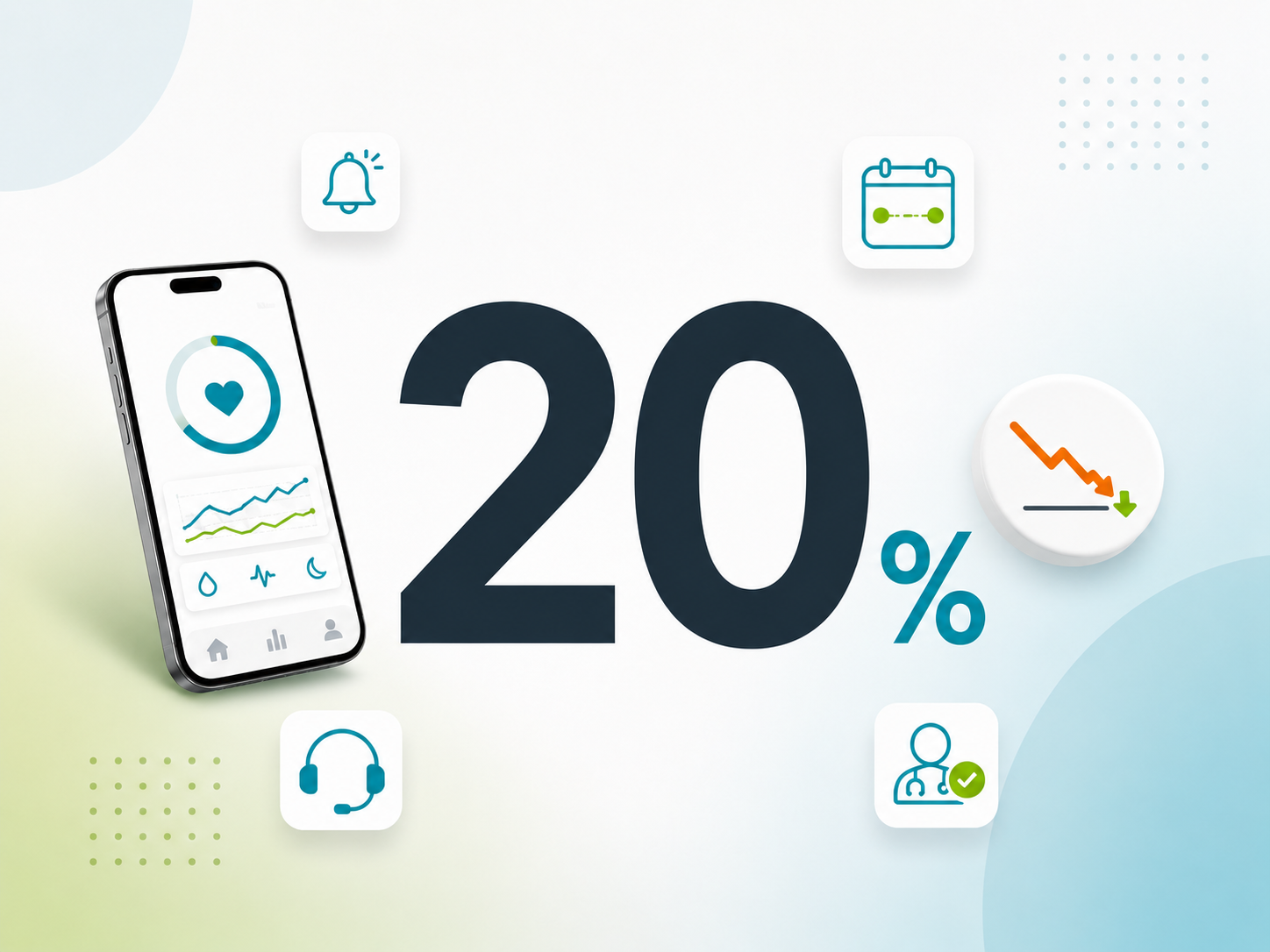 20% Lower Monthly Patient Attrition