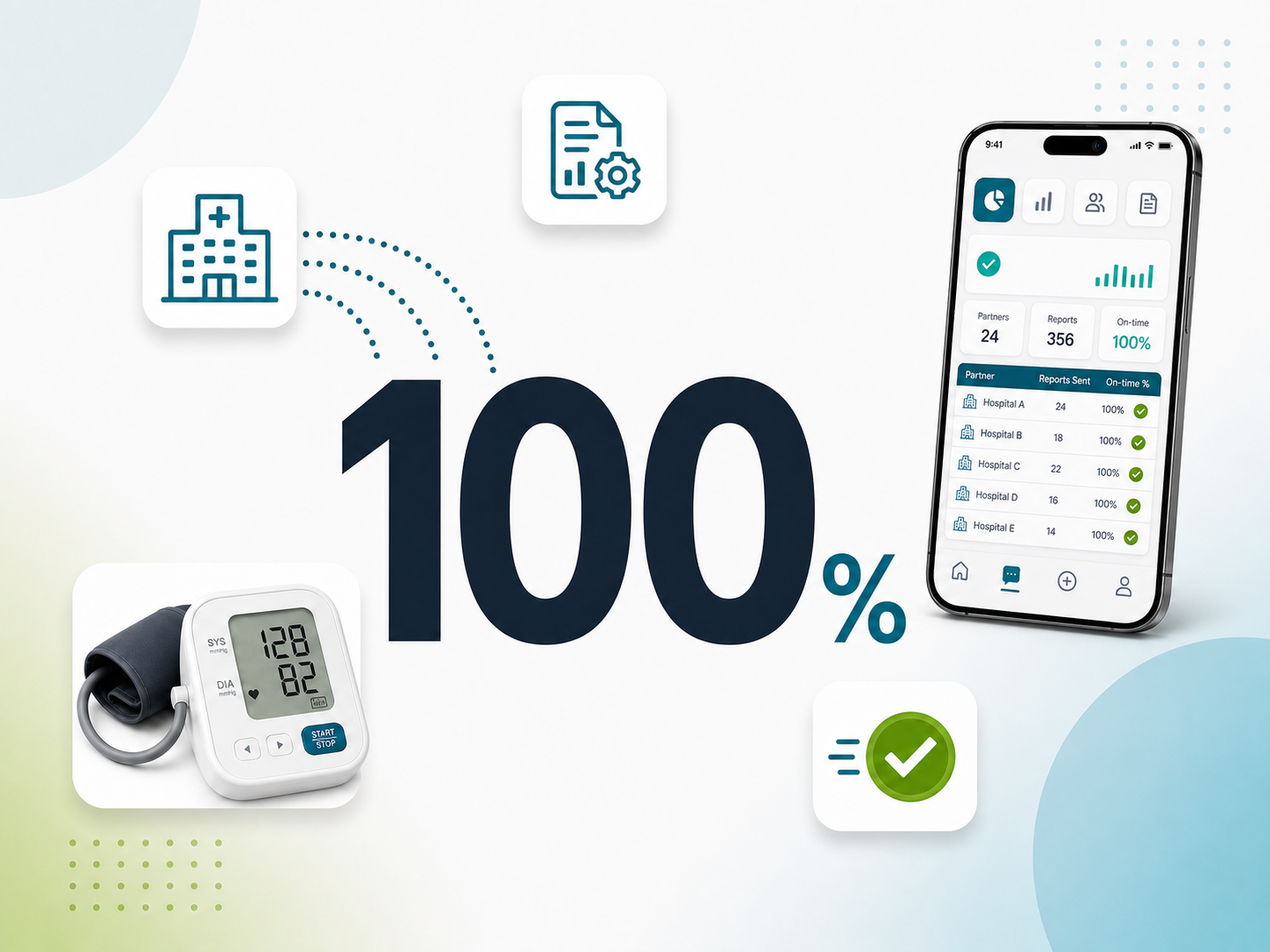 100% Hospital Partner Reporting Automated