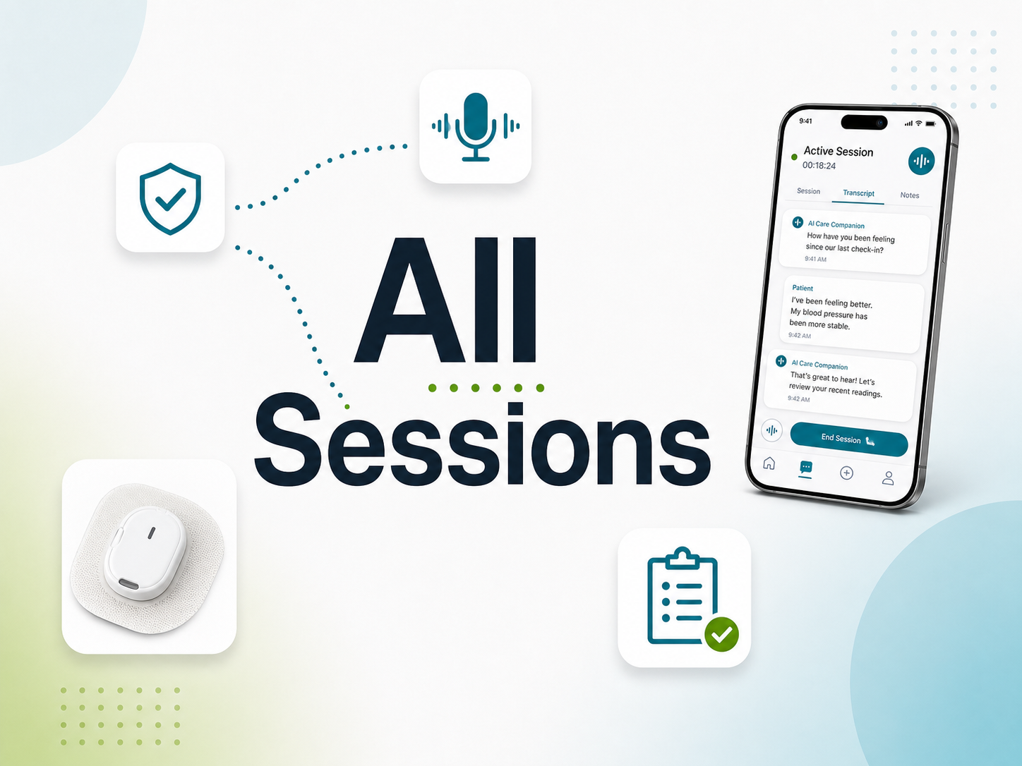 Compliance Monitoring Across All Sessions