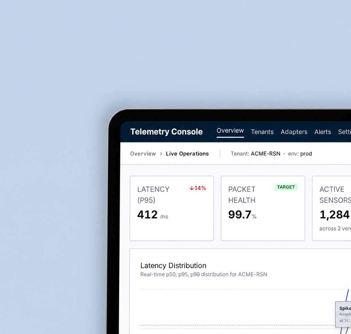 Multi Tenant Sports Telemetry PaaS for Subsecond Live Broadcast Distribution