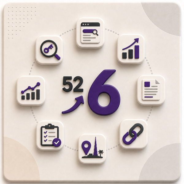 Dubai STR Keyword Jumps from Rank 52 to 6