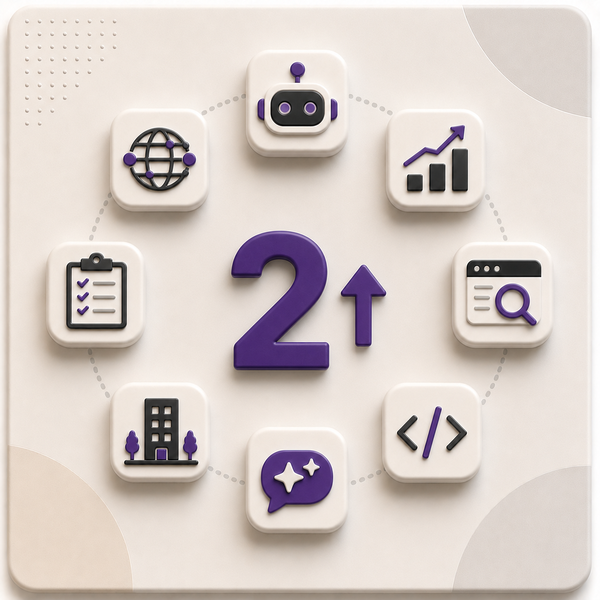 Cited Across 2 AI Search Platforms
