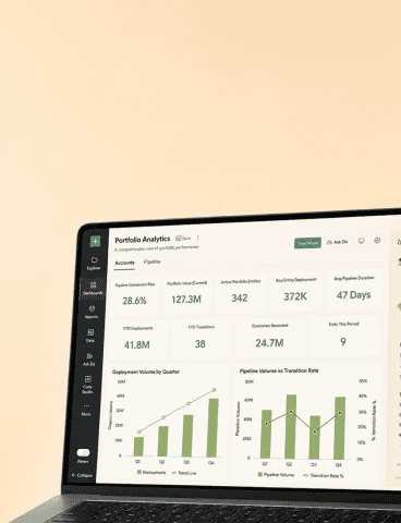 Featured Image - Zoho and Claude AI analytics platform case study
