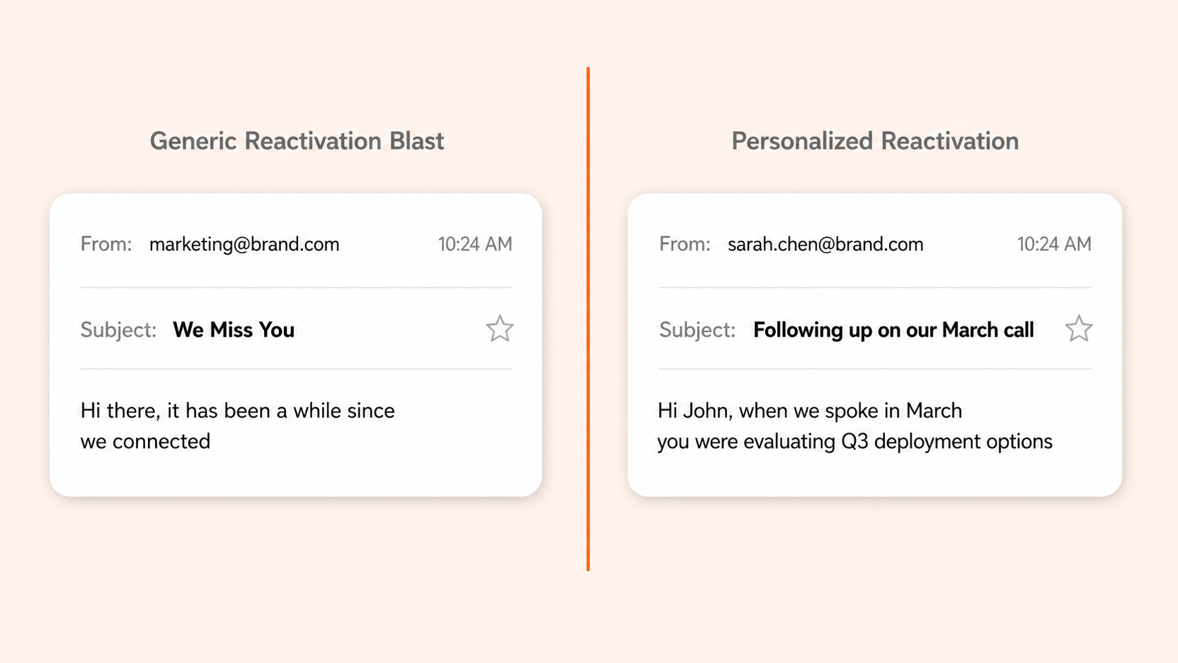 Side by side of a generic blast email and a personalized reactivation email using the Text Area method