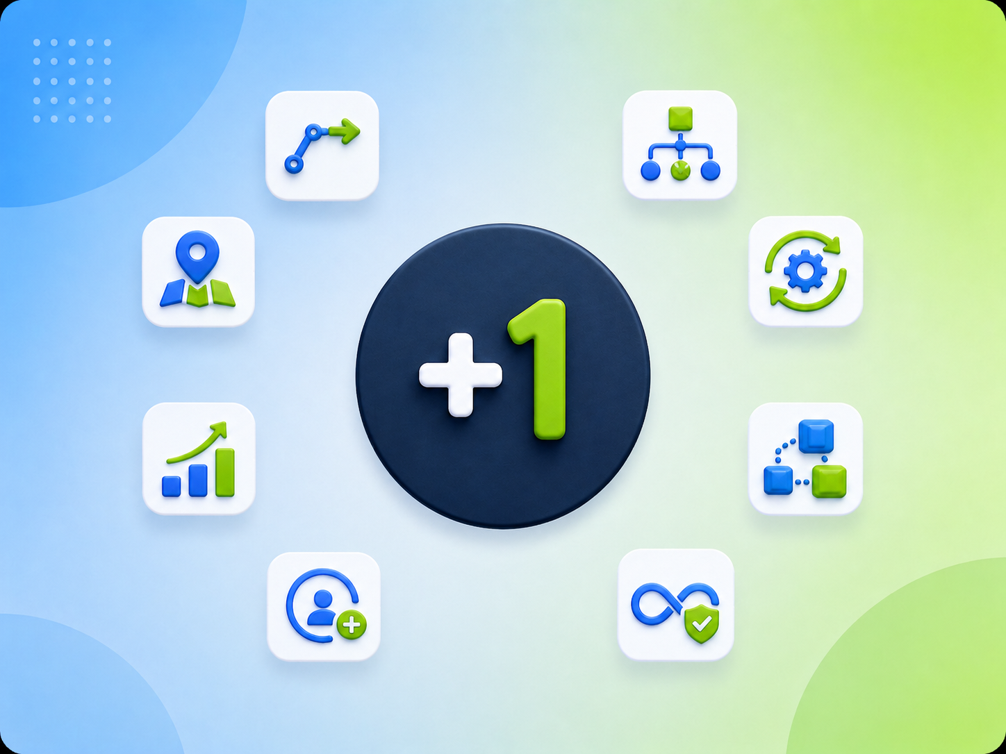 Growth Ready Architecture