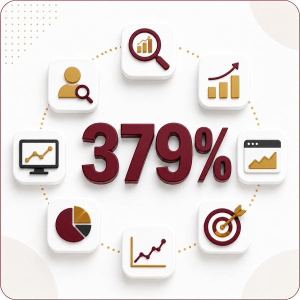 379% Growth in Organic Search Sessions Over 18 Months